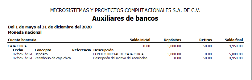 Uso De Caja Chica Con Módulo De Bancos Microsip Expertos Erp 0520